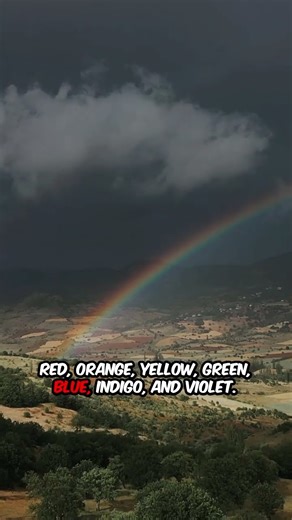 Amazing Rainbow Facts