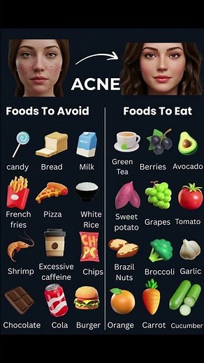 Best Foods for Acne | What to Eat & Avoid for Clear Skin Naturally