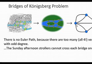 【图论】Euler and Hamiltonian Paths and Circuits