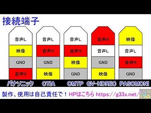 2021年最新版！仕組みがわかれば絶対つながる4極ミニプラグAVケーブルの参考資料まとめ / 自作ケーブル ビデオカメラ DVDプレイヤー 4極端子 4極プラグ RCA