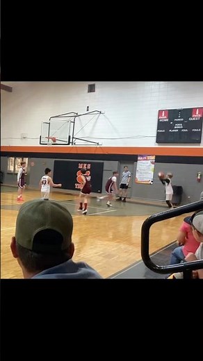 Basketball 3point shots #basketball #threepoints
