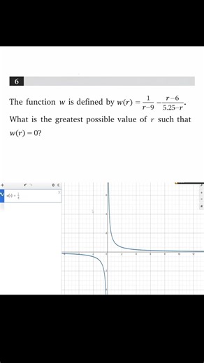 Solve This Rational Equation Using Desmos