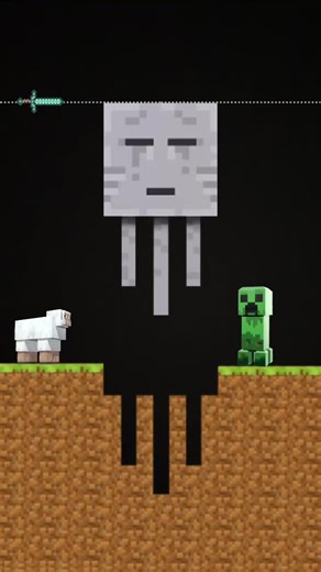 Waffle wonder dog (@waffledoggy35)’s videos with original sound - HIS GLORY LYRICS