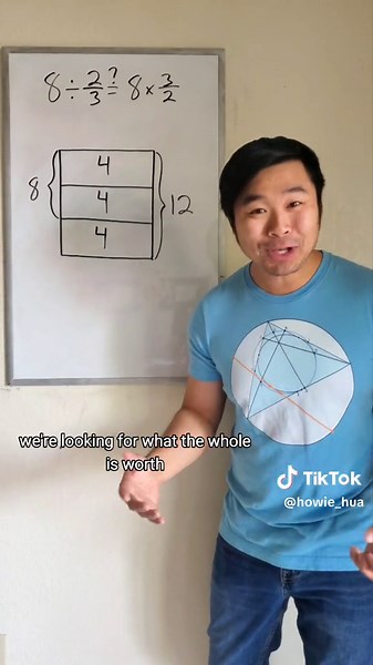 Did you know we can visualize why