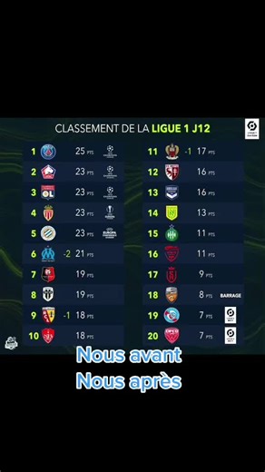 #rcsa #strasbourg #pourtoi