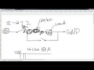 How VRMs work (I give up edition)