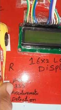 Intelligent Crash Detection & Rescue Assistance System Using GPS-GSM with SMS/Call Emergency Alerts