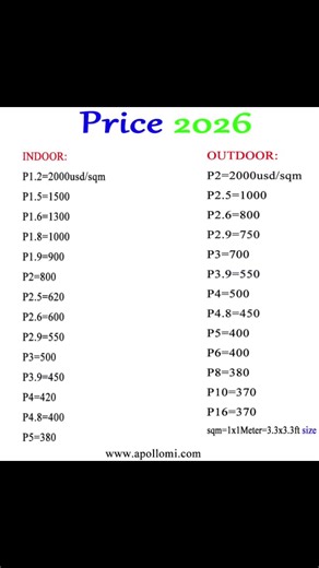 Led screen Chinese market price #screen #price #display #panel #wall