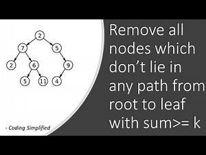 Binary Tree - 57: Remove nodes which don’t lie in any path from root to leaf with sum greater than k