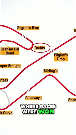 1964 F1 Grand Prix Surtees' Dramatic Championship Win!