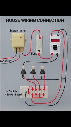 ” House Wiring Connection Step-By-Step | Safe Electrical Wiring Explained”•✌️ #electrican #wiring