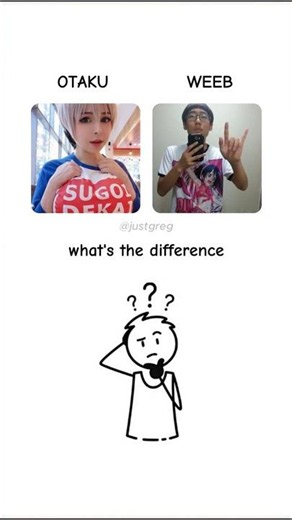 Otaku vs Weeb 🤯 & More | What's the Difference?