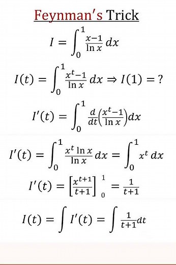 Feynman's Trick in Integration #shorts