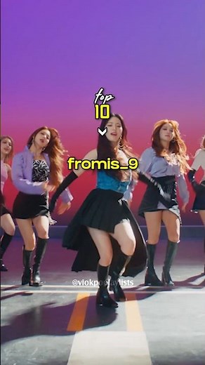 top 10 kpop girl groups I played the most (november 2025) #kpop #kpopedit #kpopshorts #twice #ive