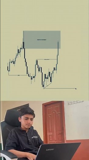 New to Trading? Watch This First 👀 | Beginner Forex Guide 📊📄