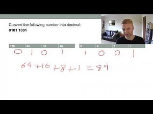 Two's Complement Binary (Higher Computing)