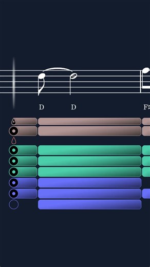 Bass Clarinet Short: How to play Riptide by Vance Joy