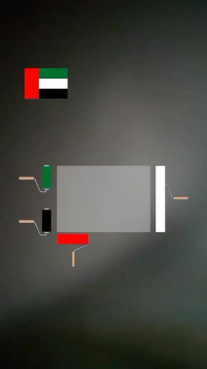 فيديوهات أنشأها Jdjd Ndjs (@jdjd.ndjs) باستخدام الصوت الأصلي - المصمم القدم 🇮🇶