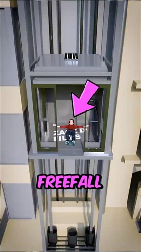 If You Ever Fall in a Free-Falling Elevator, Do This!😱