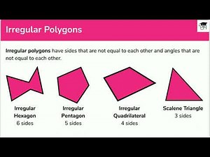 Shapes and Angles - 1 Video Lecture | Crash Course for Class 5