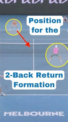 Position for the 2-Back Return Formation | #tennis #doubles