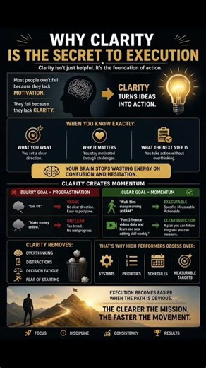 Stop Wasting Your Potential: The Science of Execution