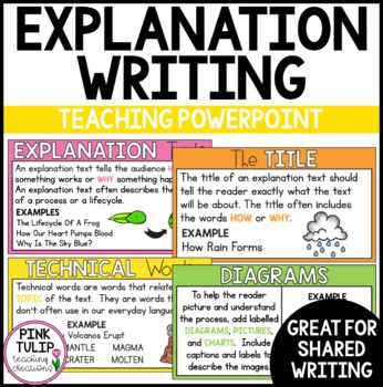 Explanation Text Reading Writing PowerPoint Presentation - Guided Teaching