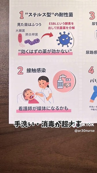 看護師が知るべきESBLの4つのポイント
