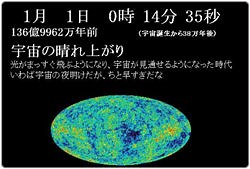 宇宙の歴史を1年間にまとめてみた | カラパイア