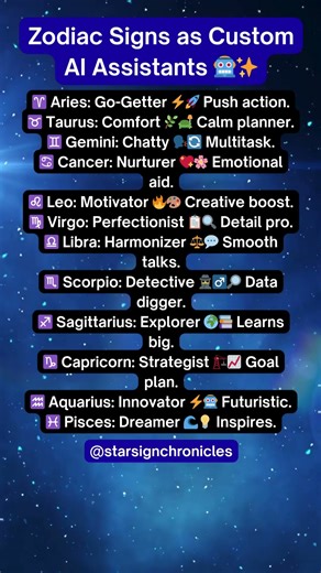 Zodiac Signs as Custom AI Assistants 🤖✨ #ZodiacAI #AIAssistants #AstroTech #CustomAI