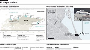 Rusia construye la primera central nuclear flotante