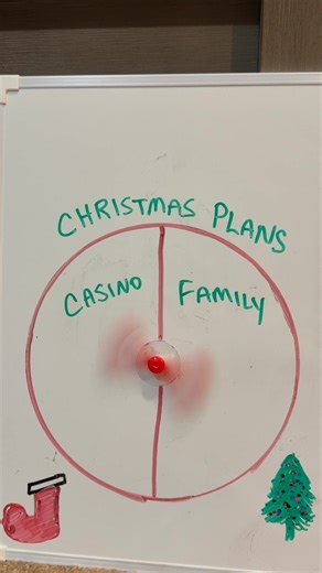 What are your Christmas plans? 👀 | Christmas