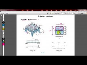 Chapter 2: Analysis of statically determinate structures (Part 1)