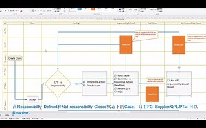 QUAL中文操作视频