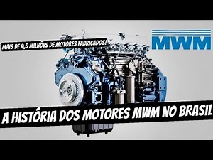 MWM ENGINES and their history in BRAZIL