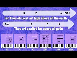 I EXALT THEE | KIM WALKER | CHORDS | SONG LYRICS | GUITAR | PIANO | BASS | KEYBOARD | TUTORIAL