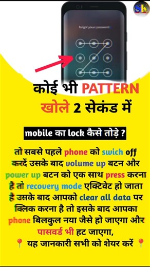 कोई भी PATTERN खोले 2 सेकंड में #educational #shorts #pattern #tech