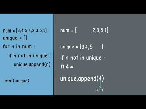 Remove Duplicates from List in Python (Step-by-Step Visualization)