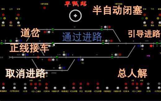 【车站实验】车站信号控制系统实验课，进路的建立 总取消 总锁闭