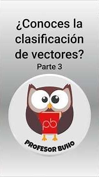 Tipos de vectores - Parte 3 - Física #fisica #vectores #clasificaciondevectores #tiposdevectores