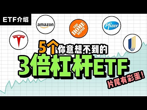 2021新手必看! 美股有哪些小众的3倍杠杆ETF？三倍做多特斯拉？三倍做多亚马逊？WANT/ RETL/ PILL/ CURE/ NAIL/ LABU ETF