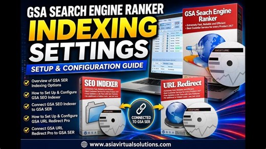 GSA SER Indexing Settings Explained with GSA SEO Indexer and URL Redirect Pro | Michael Swart posted on the topic | LinkedIn
