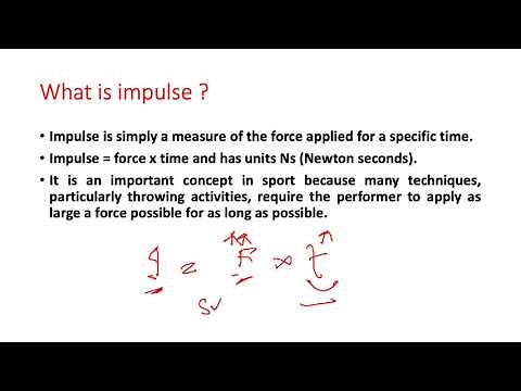 Impulse Vs Rate of force development (RFD) in sports