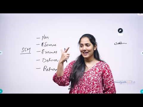 Supply Chain Management || Unit 01 || BBA || Third Year || Sem 6 || Supply Chain Management