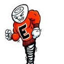 Elizabethton High School (TN)  Basketball