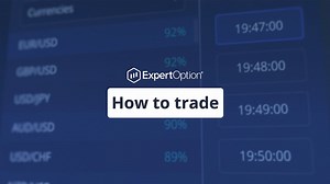 How to trade on ExpertOption