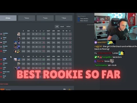 FNS on Best VCT Rookie