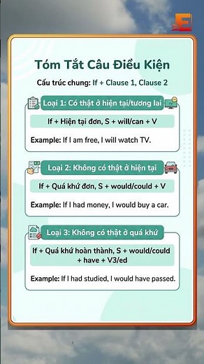 Tóm Tắt Toàn Bộ 3 Loại Câu Điều Kiện Trong Tiếng Anh - Ngữ Pháp Cơ Bản