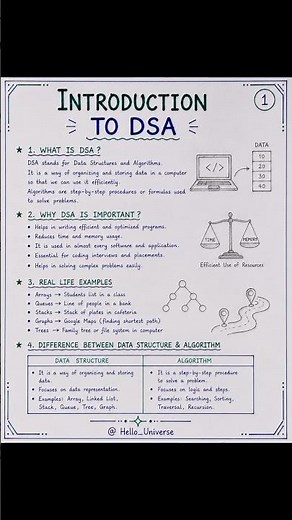 DSA Handwritten Notes | Complete Beginner Guide#DataStructures and Algorithms