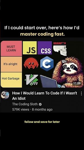 The Fastest Way To Learn Coding From Scratch